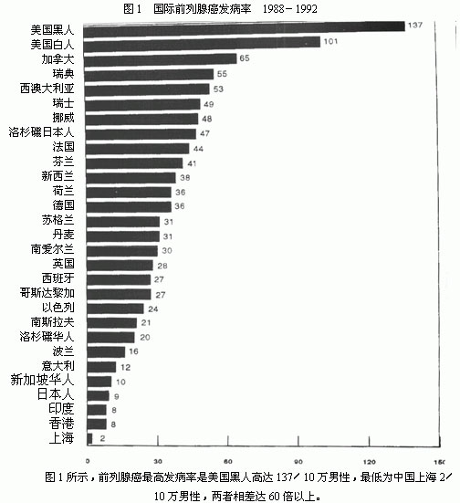 DƬǰٰl(f)Դ(lin)W(wng)